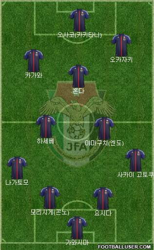 Japan Formation 2014