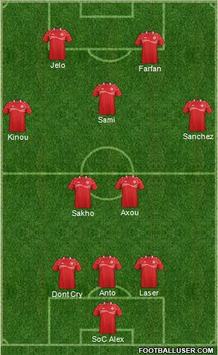 Tunisia Formation 2014