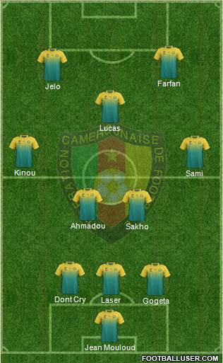 Cameroon Formation 2014