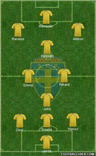 Sweden Formation 2014