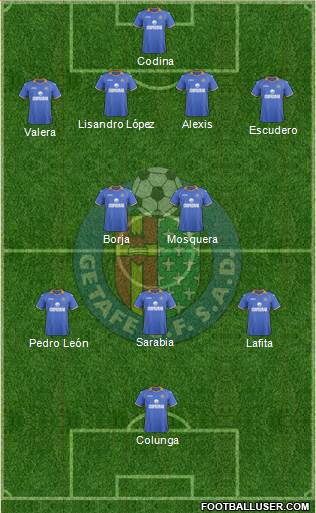 Getafe C.F., S.A.D. Formation 2014