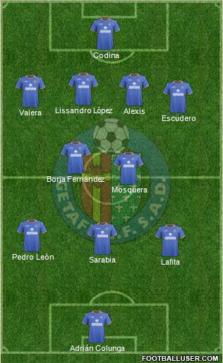 Getafe C.F., S.A.D. Formation 2014