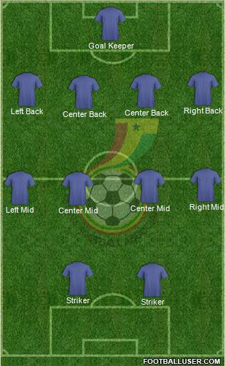 Ghana Formation 2014