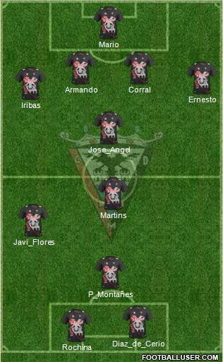 C.D. Mirandés Formation 2014