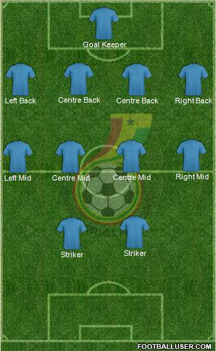 Ghana Formation 2014