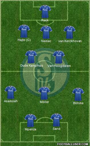 FC Schalke 04 Formation 2014