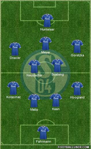 FC Schalke 04 Formation 2014