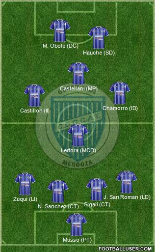 Godoy Cruz Antonio Tomba Formation 2014