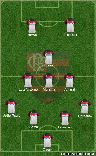 CR Flamengo Formation 2014