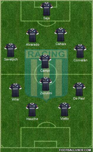 Racing Club Formation 2014