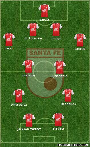 Santa Fe CD Formation 2014