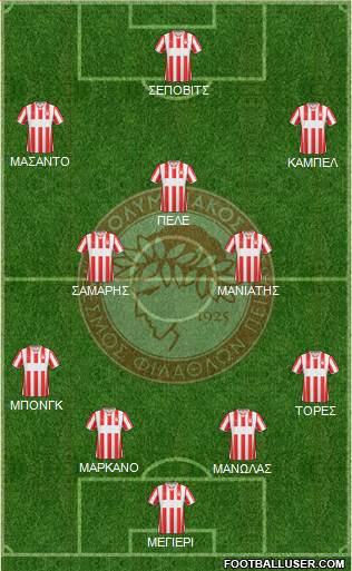 Olympiakos SF Piraeus Formation 2014