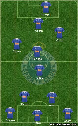 Cruzeiro EC Formation 2014