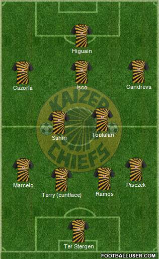 Kaizer Chiefs Formation 2014