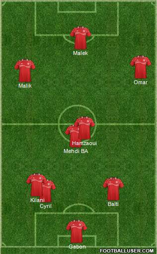 Tunisia Formation 2014