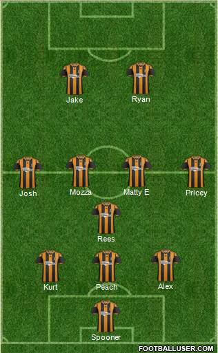 Hull City Formation 2014