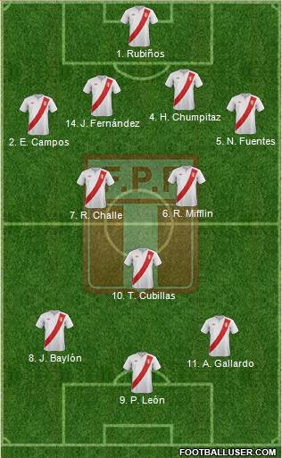 Peru Formation 2014