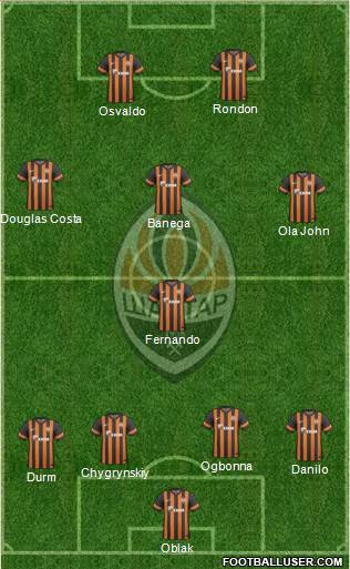 Shakhtar Donetsk Formation 2014