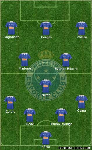 Cruzeiro EC Formation 2014