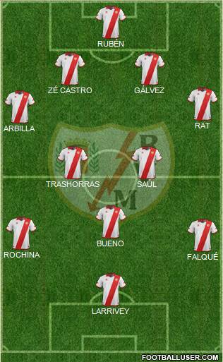 Rayo Vallecano de Madrid S.A.D. Formation 2014