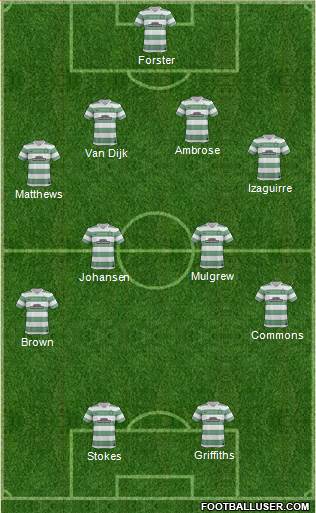 Celtic Formation 2014