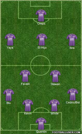 Perth Glory Formation 2014