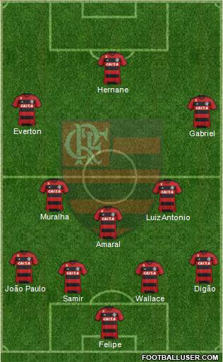 CR Flamengo Formation 2014