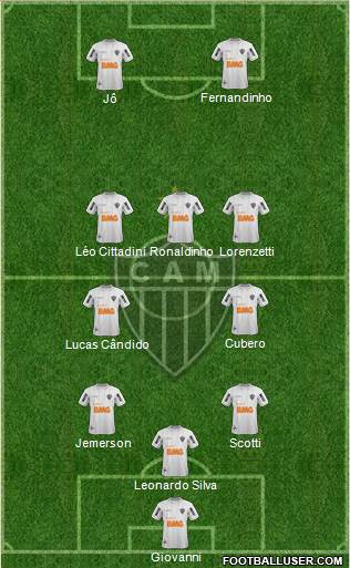 C Atlético Mineiro Formation 2014