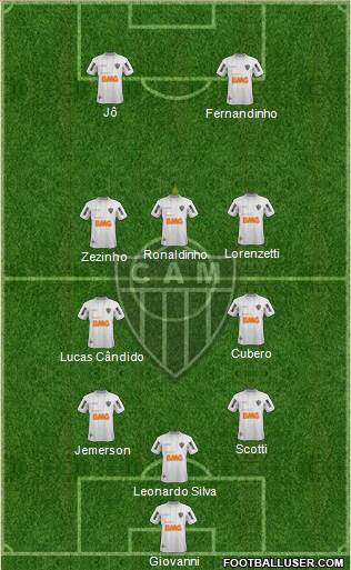 C Atlético Mineiro Formation 2014