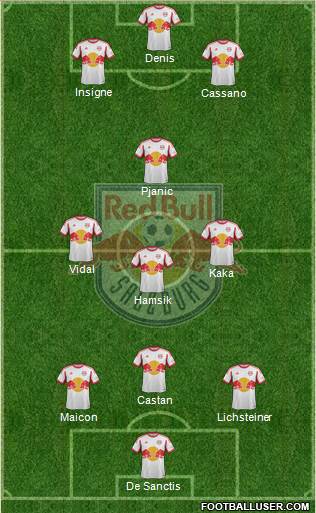 FC Salzburg Formation 2014