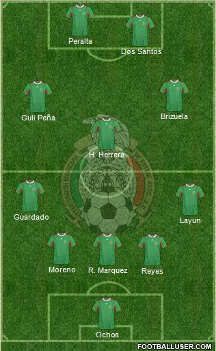 Mexico Formation 2014