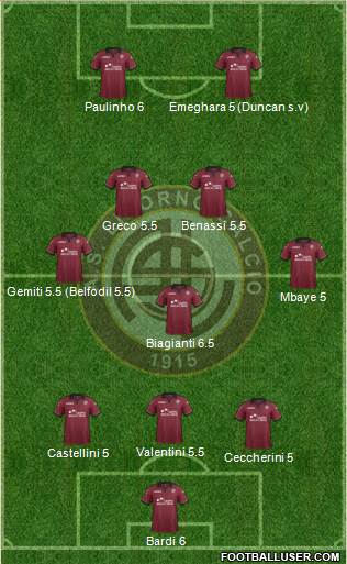 Livorno Formation 2014