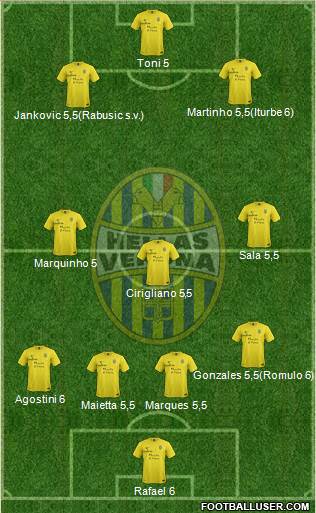 Hellas Verona Formation 2014