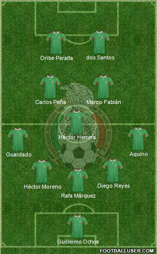 Mexico Formation 2014