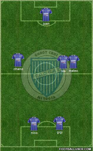 Godoy Cruz Antonio Tomba Formation 2014