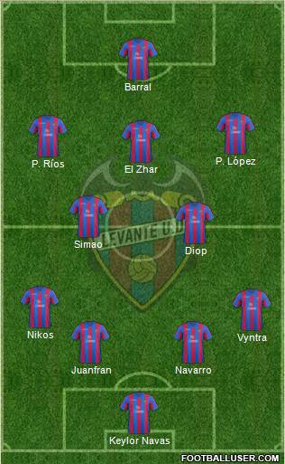 Levante U.D., S.A.D. Formation 2014