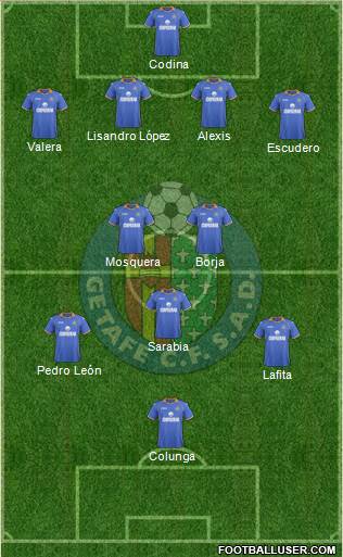 Getafe C.F., S.A.D. Formation 2014