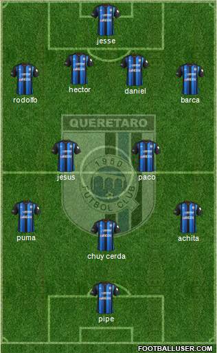 Club de Fútbol Gallos Blancos Formation 2014