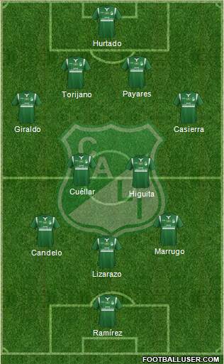 AC Deportivo Cali Formation 2014