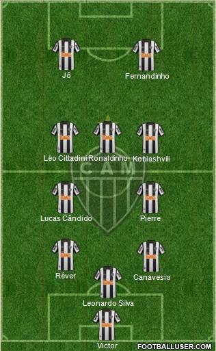 C Atlético Mineiro Formation 2014