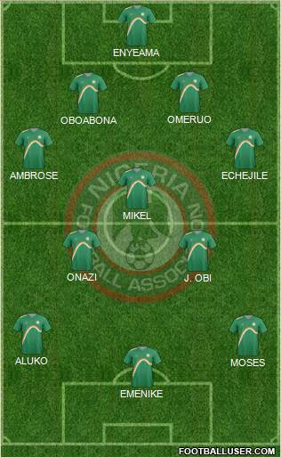 Nigeria Formation 2014