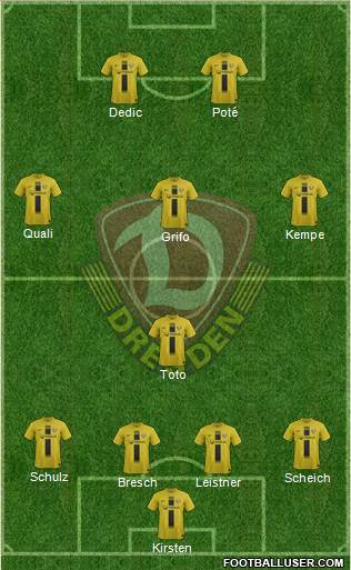 SG Dynamo Dresden Formation 2014