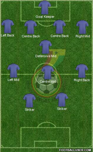 Ghana Formation 2014