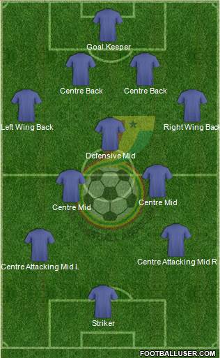 Ghana Formation 2014