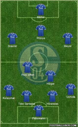 FC Schalke 04 Formation 2014