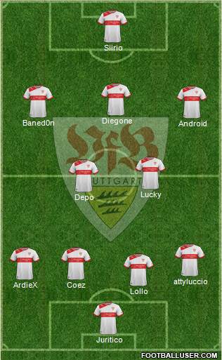 VfB Stuttgart Formation 2014