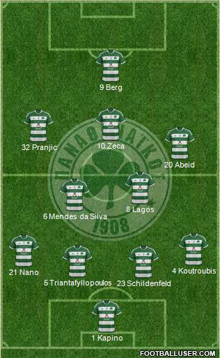 Panathinaikos AO Formation 2014