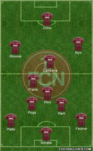 1.FC Nürnberg Formation 2014