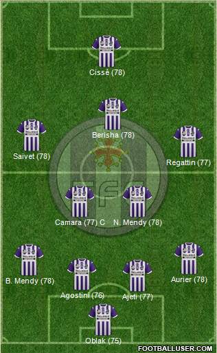 Toulouse Football Club Formation 2014