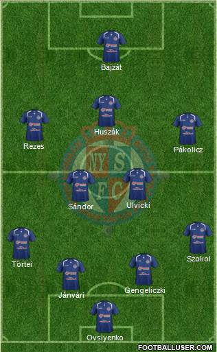 Nyíregyháza Spartacus FC Formation 2014